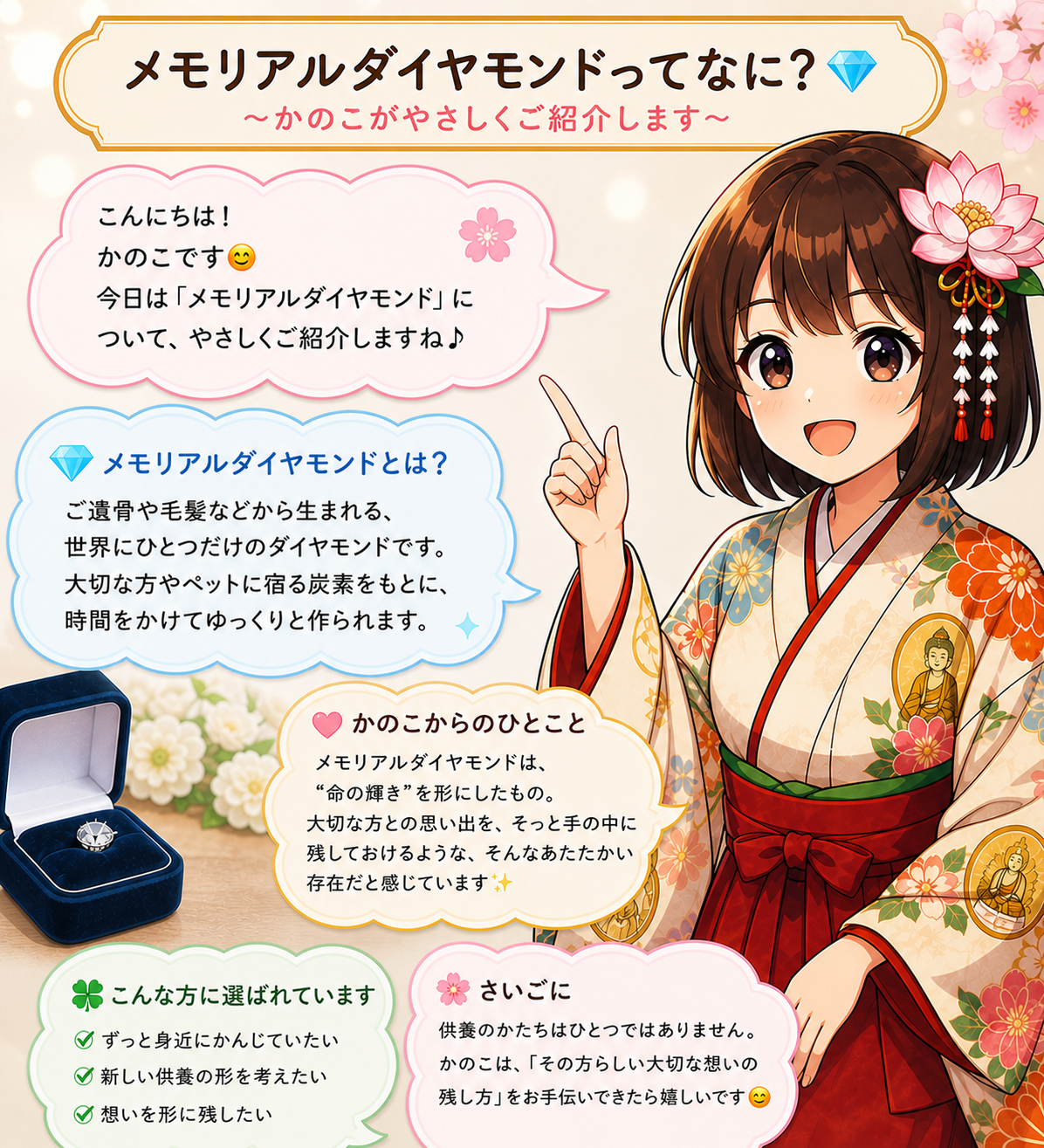 メモリアルダイヤモンド